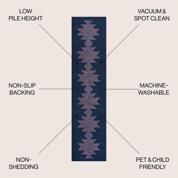 Chayton Minimalist Geometric Machine-washable Area Rug